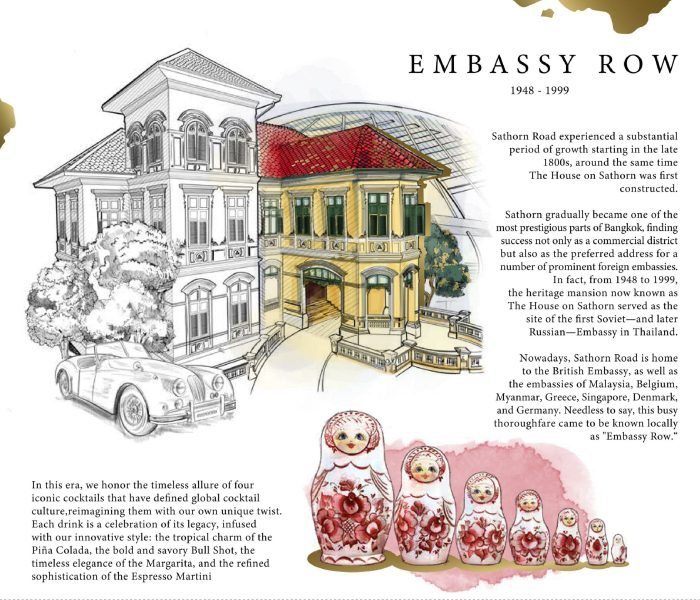 The Bar Sathorn Menu